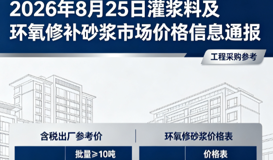 元谋2026年8月25日灌浆料及环氧修补砂浆市场价格信息通报